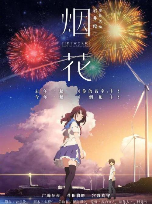 リビングウォーター女子大学经济学文凭证书